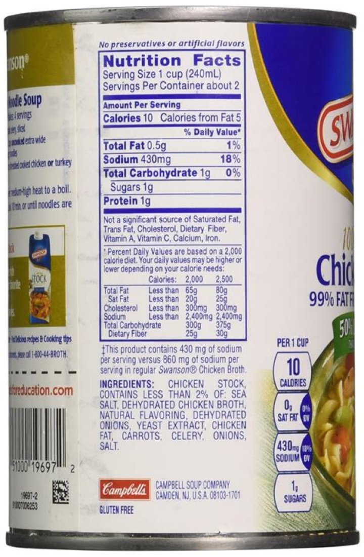 11 Nutritious Facts About Chicken Broth