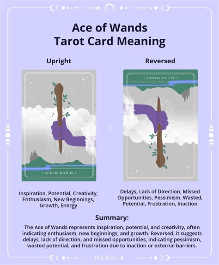 Ace of Wands Meaning: Upright and Reversed
