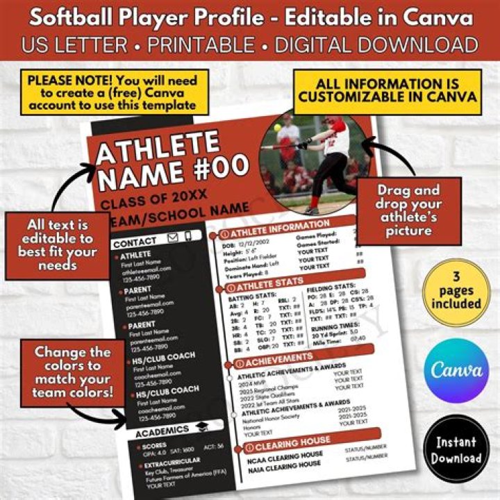 Alivia Patch's Softball Recruiting Profile
