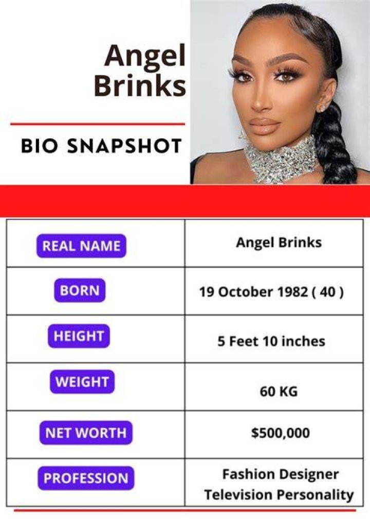 Angel Brinks Net Worth 2024
