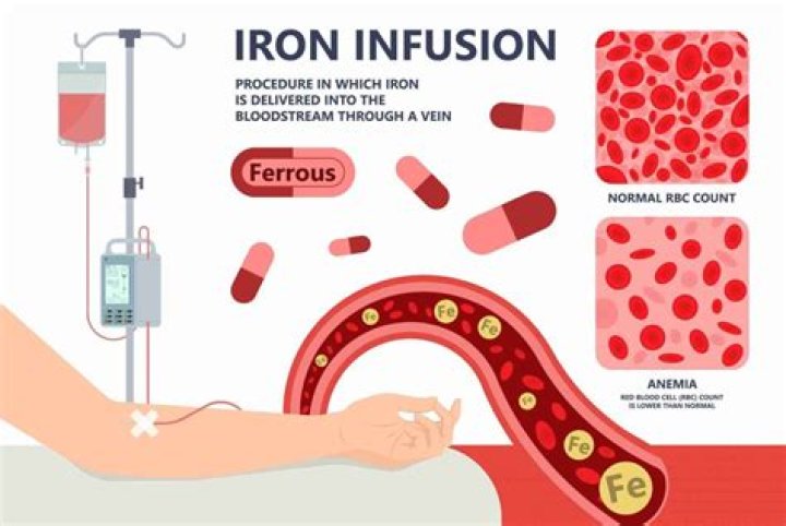Are raw infusions good?