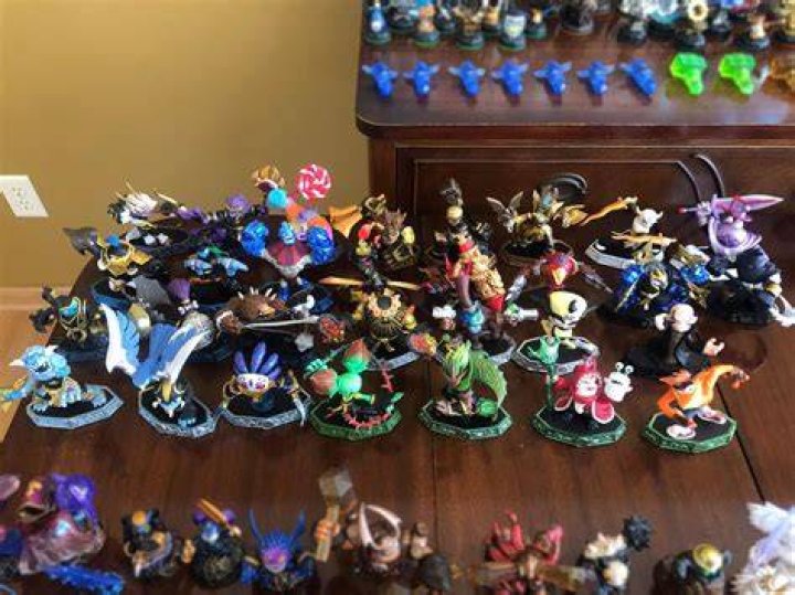 Are Skylanders worth collecting?