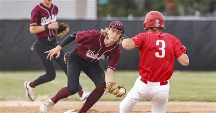 Baseball Recruiting | Waterloo West High School