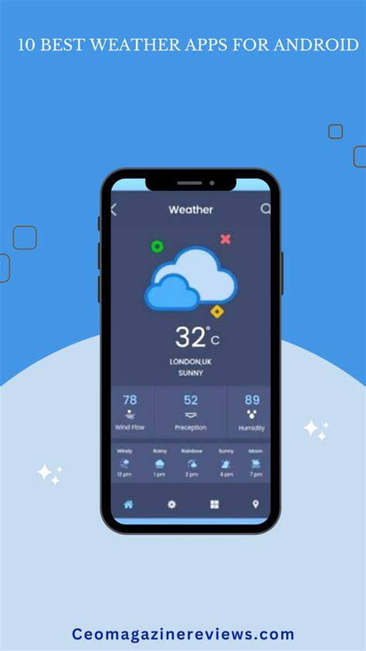 Best weather apps for Android 2022
