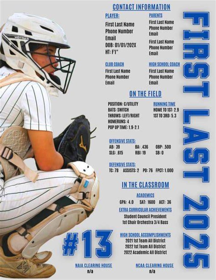 Billy Mount's Baseball Recruiting Profile