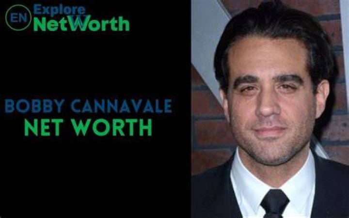 Bobby Cannavale Net Worth  - Pulptastic
