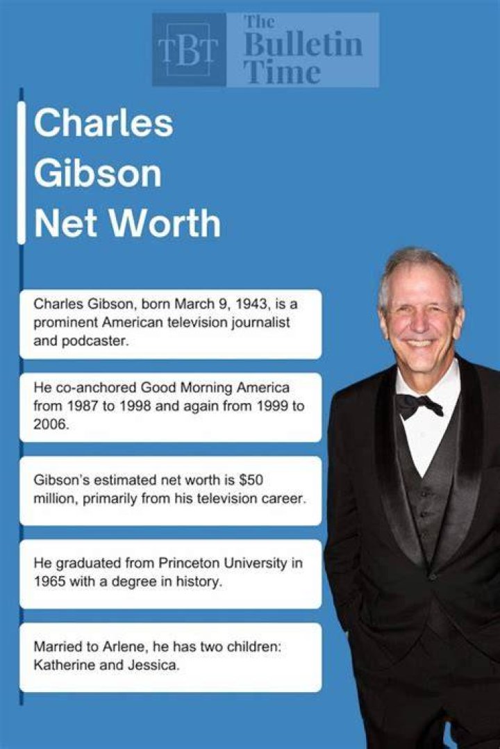Charles Gibson Net Worth  - Pulptastic