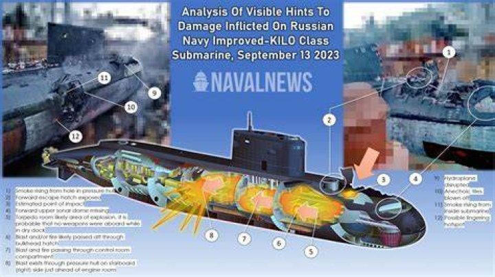 CNNfyi.com - Russian sub stranded at sea