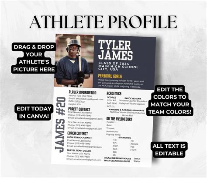 Daniel Hutton's Baseball Recruiting Profile
