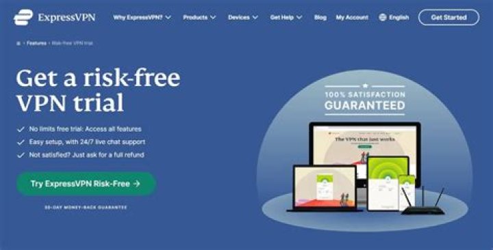 Does ExpressVPN offer a free trial?