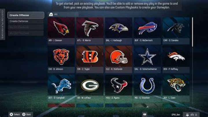 Does Madden 25 have old teams?