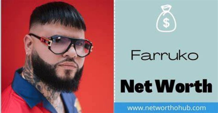 Farruko Net Worth  - Pulptastic
