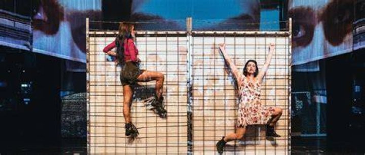 Festival Theaterformen