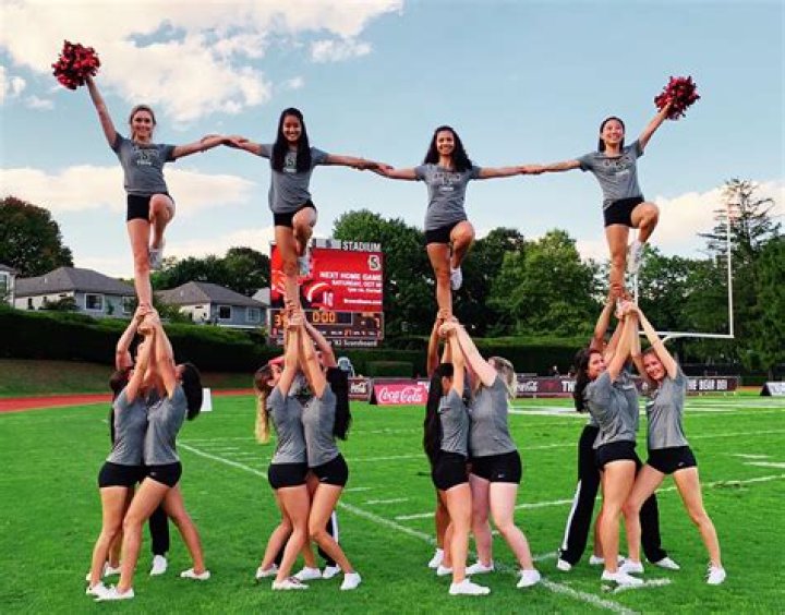 Harvard University Cheerleading Program Information