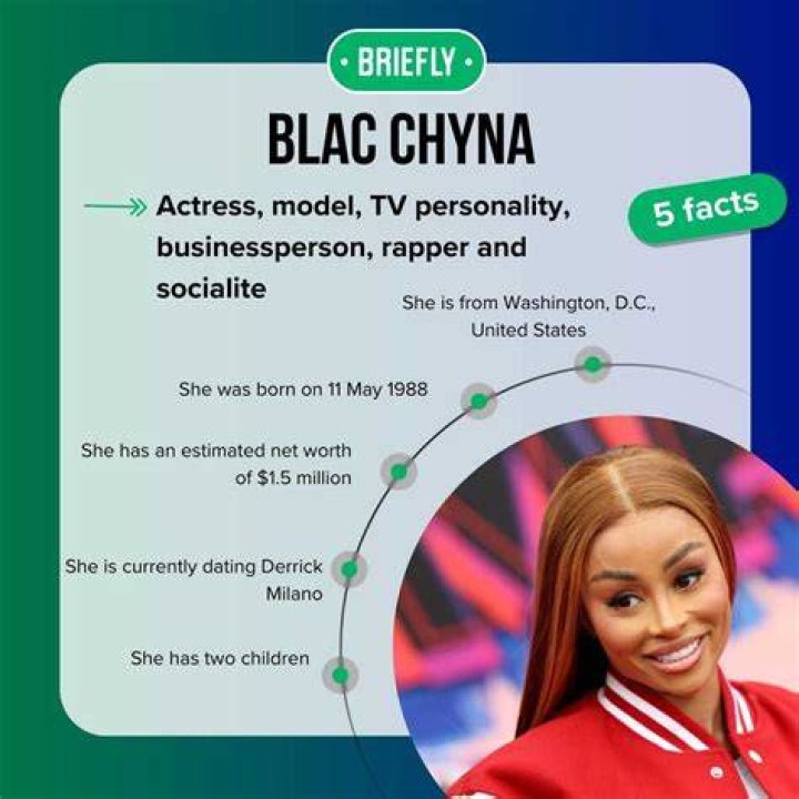 How Much Is Blac Chyna Worth 2024