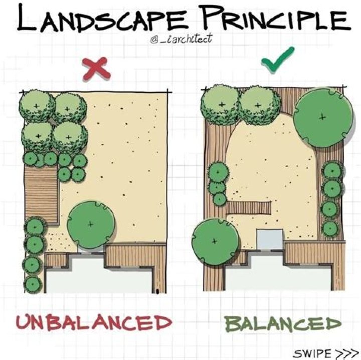 How to create a balanced garden