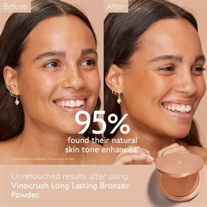 I’ve Been Using This Long-Lasting Bronzer for Over a Decade