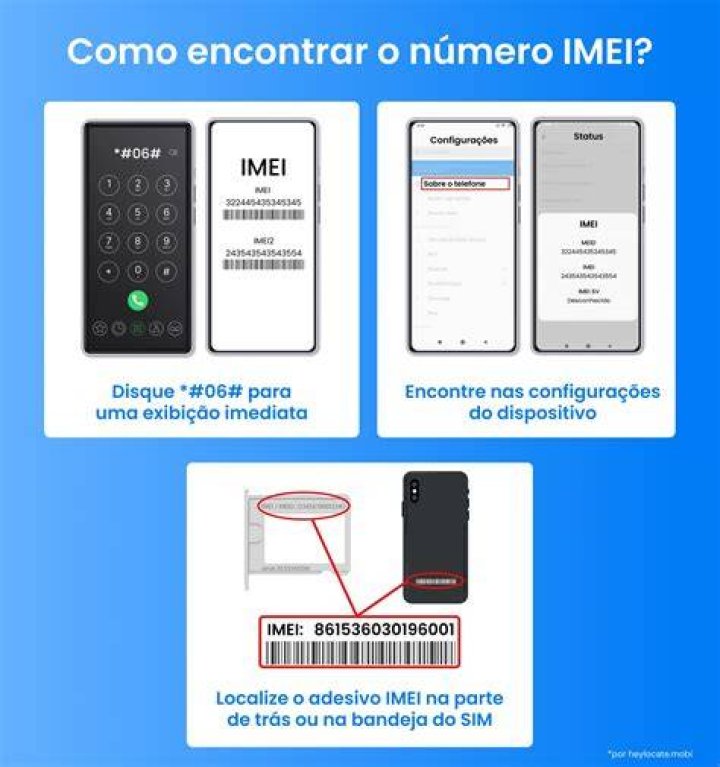ما هو imei و ما هي أهميته ؟
