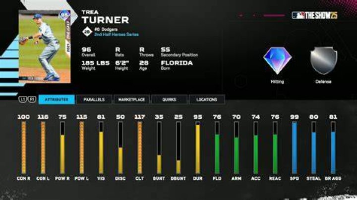 Is MLB free on PS4?