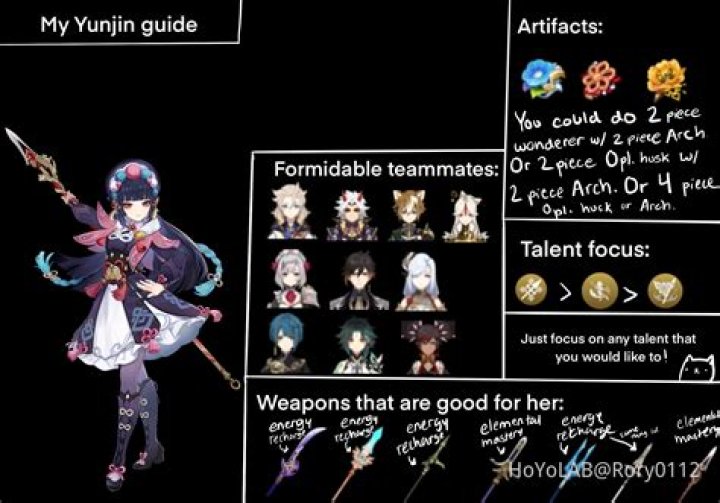 Is prototype good for Yun Jin?