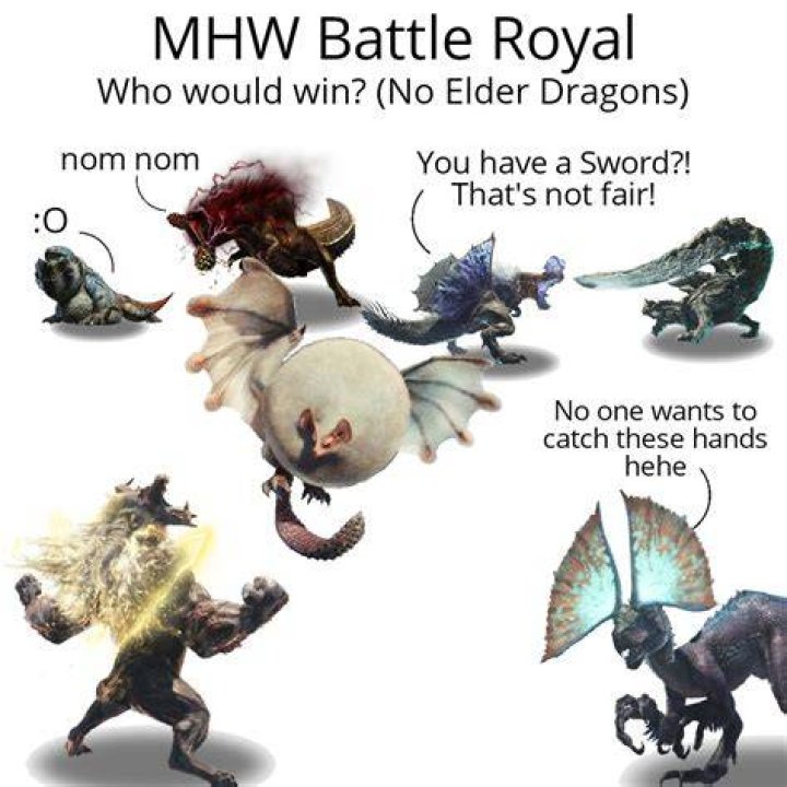 Is Rajang an elder dragon?