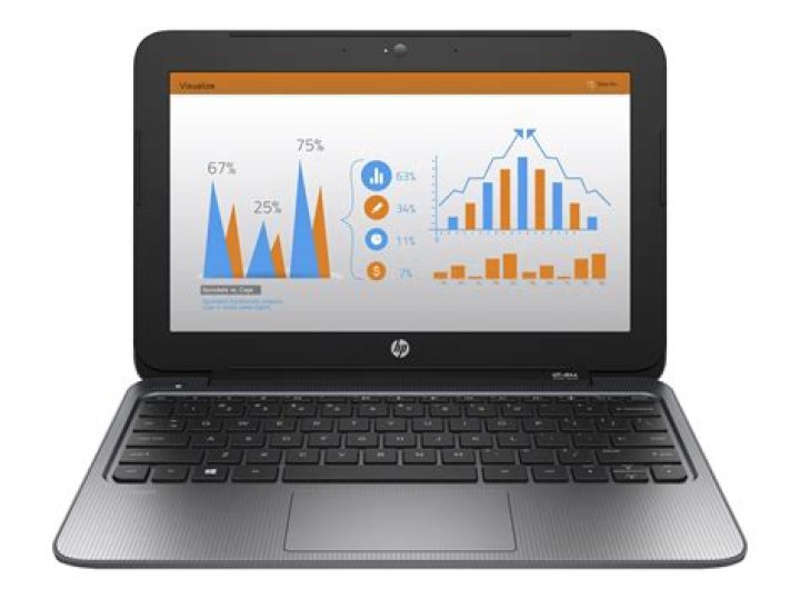 Is the HP stream worth it?