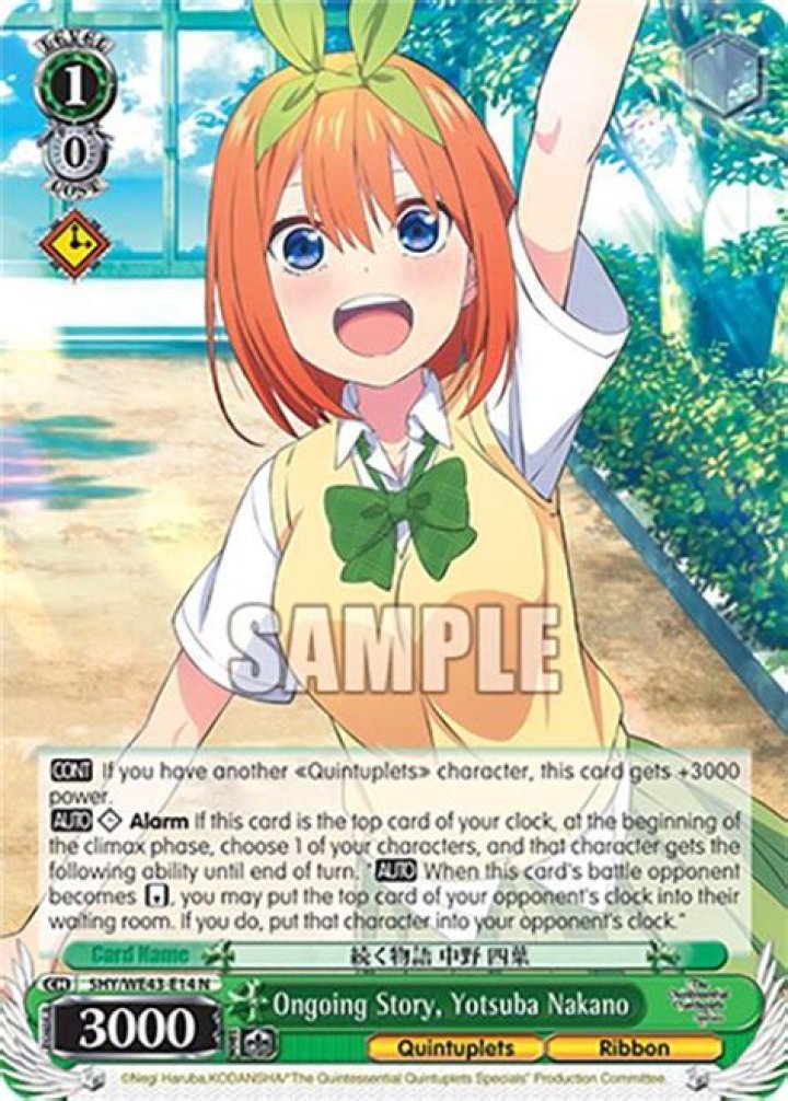 Is yotsuba ongoing?