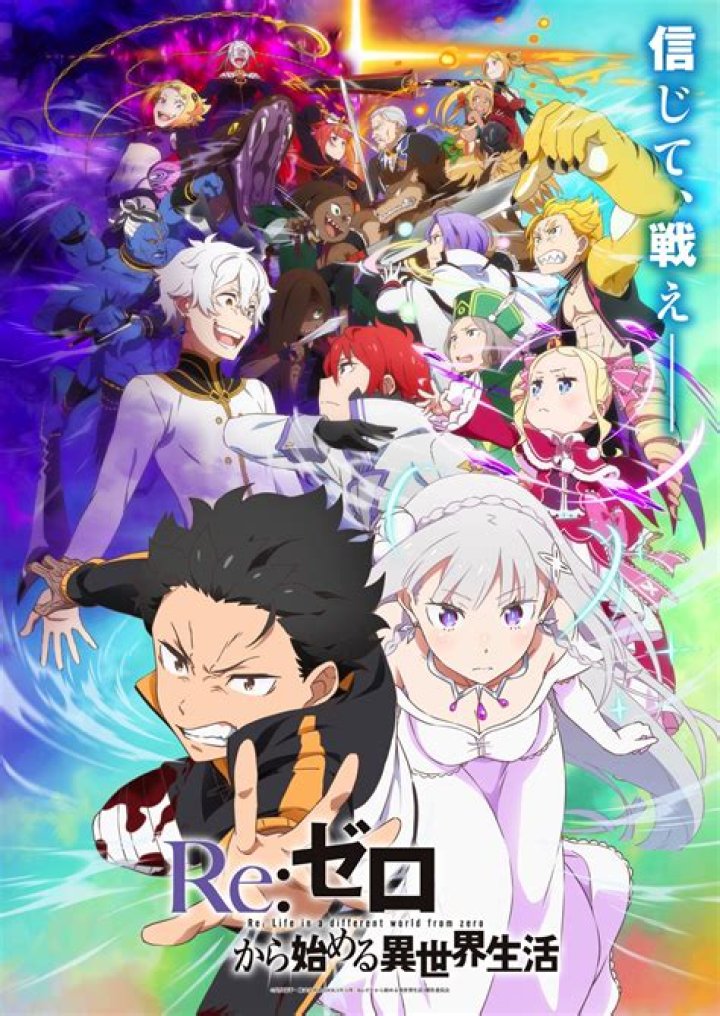 Is zero a real name?