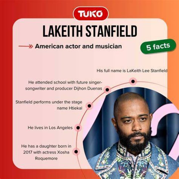 LaKeith Stanfield Net Worth  - Pulptastic