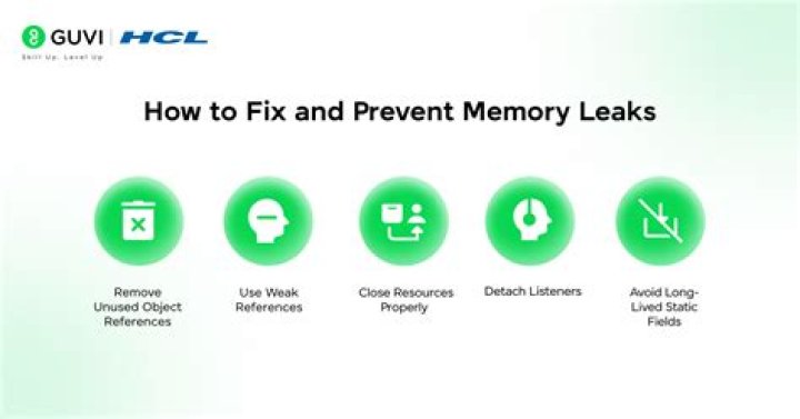 Managing an OutOfMemory Exception Caused by Thread Leaks in Java Applications