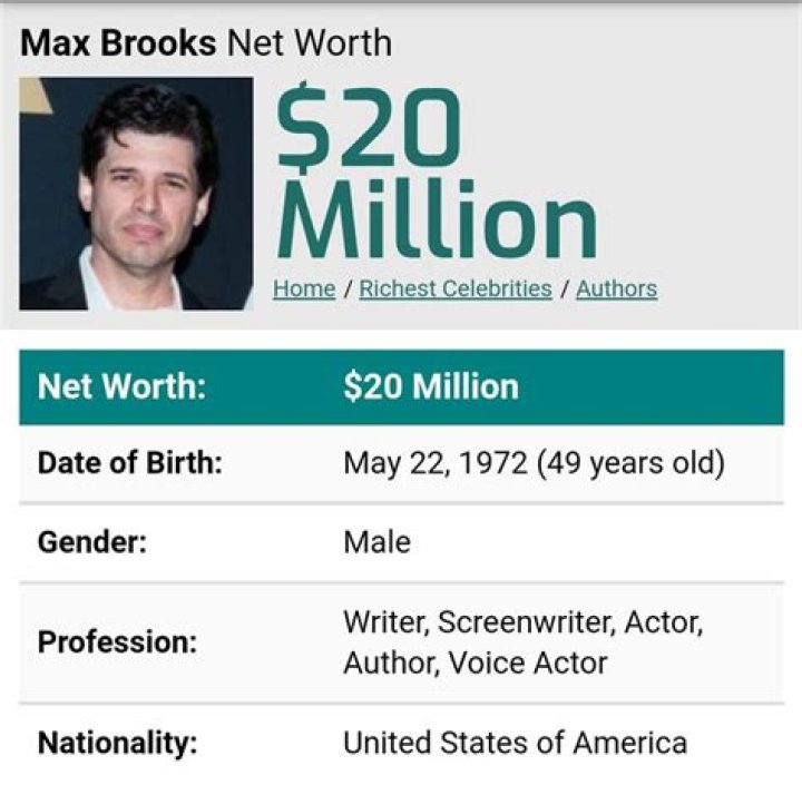 Max Brooks Net Worth  - Pulptastic