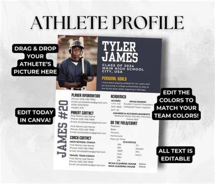 Robert Terry's Baseball Recruiting Profile