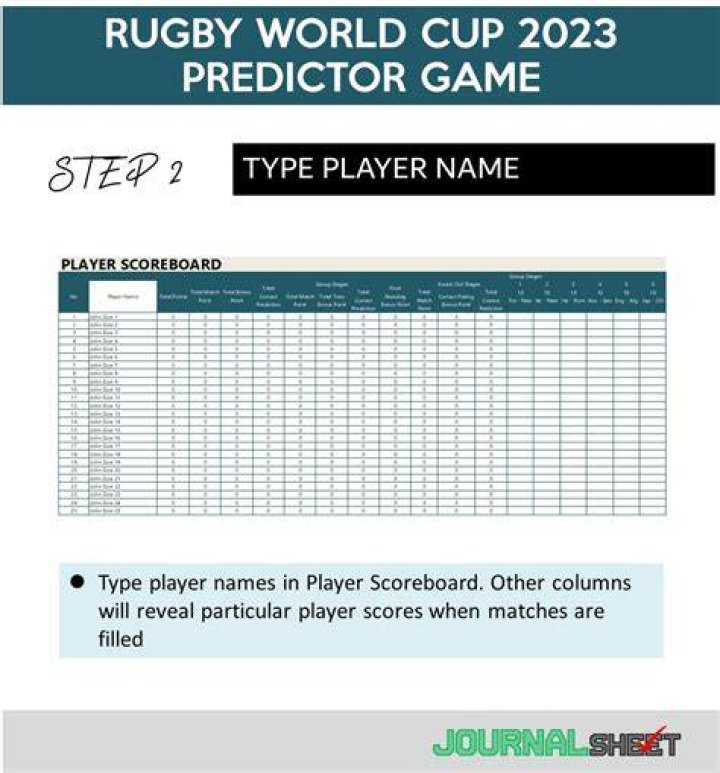 Rugby World Cup 2023 Predictor