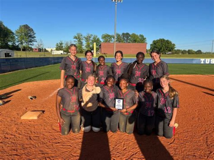 Softball Recruiting | Hillcrest High School