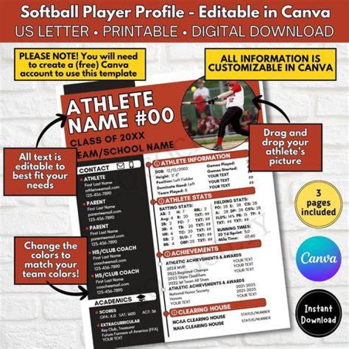 Taylor Sutton's Softball Recruiting Profile