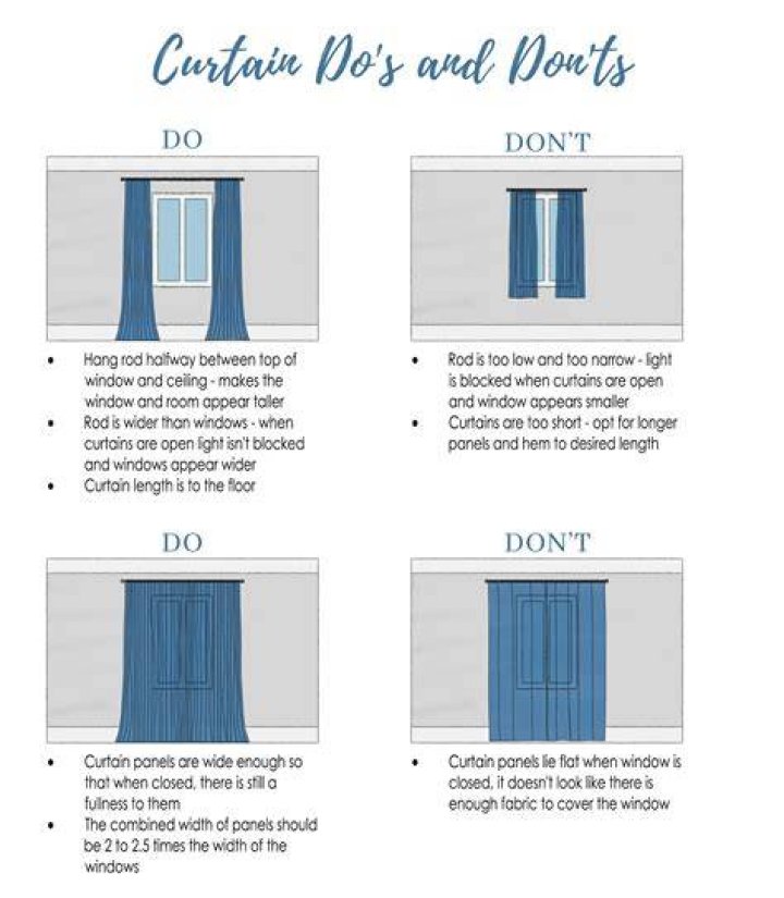What are half curtains called?