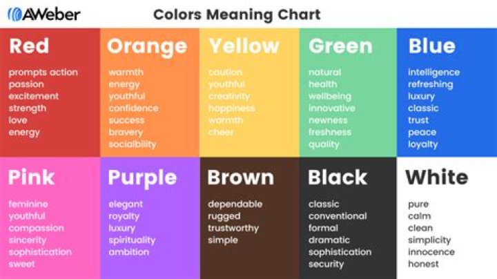 What color means hate?