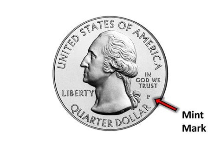 What does a red coin mean?