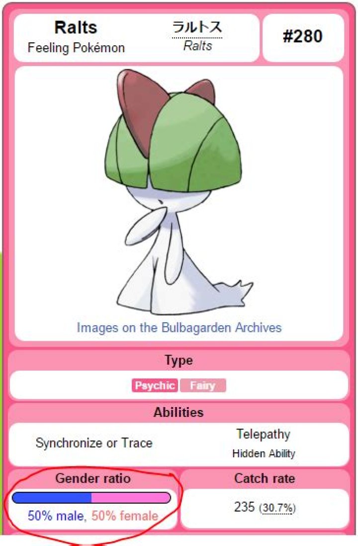 What is Ralts hidden ability?
