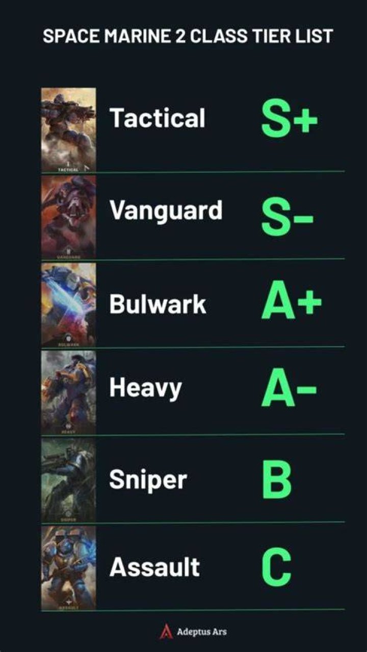 What is the best class in PSO2?