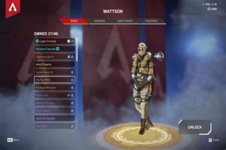 What is Wattsons real name?