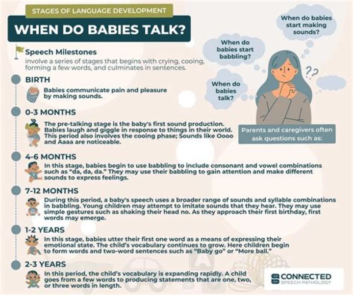 When Do Babies Wave For The First Time?