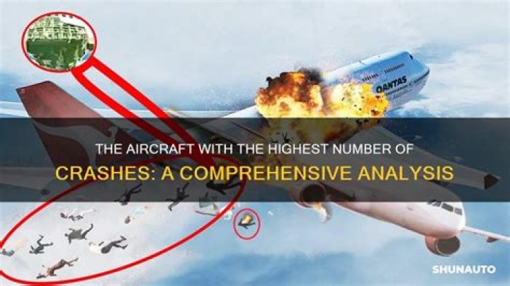 Which aircraft has the most crashes?