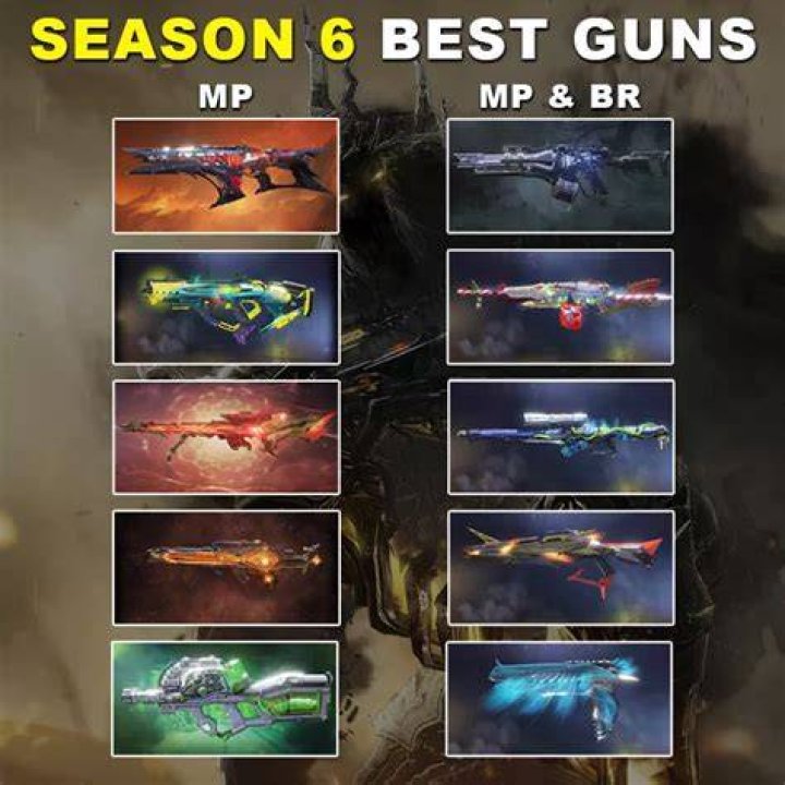 Which is the best gun in cod mobile?