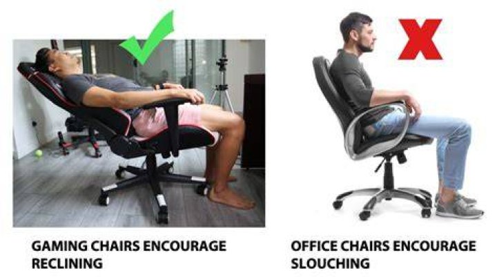 Why are gaming chairs so bad?